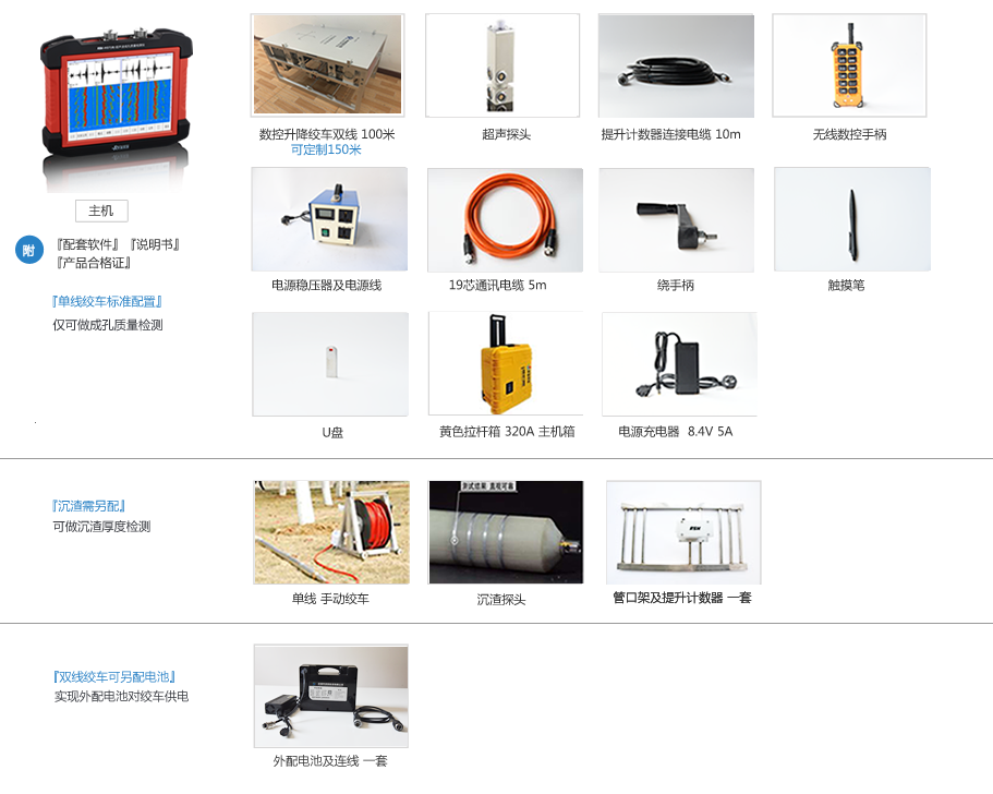 標(biāo)準(zhǔn)配置